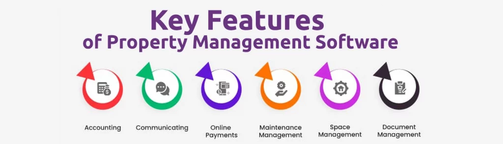 Key Features of Property Management Software
