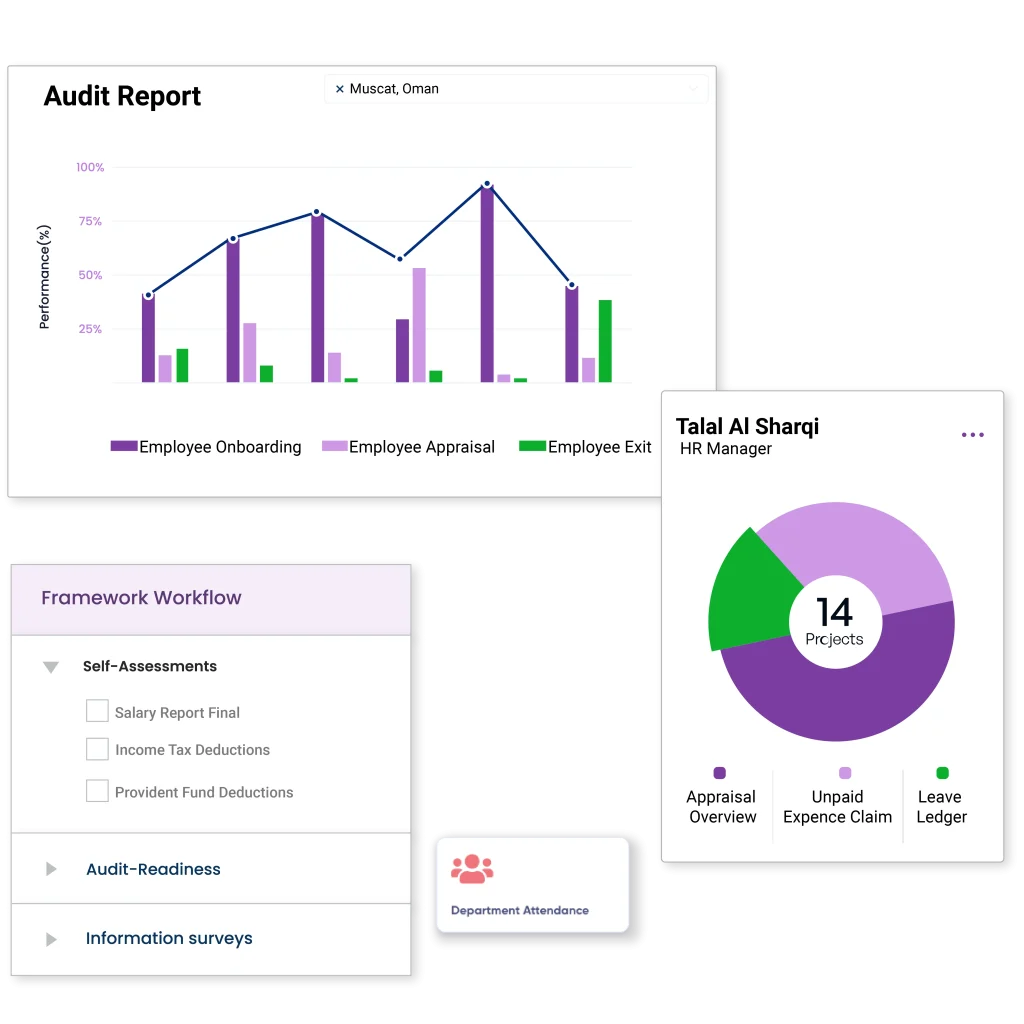 Automate compliance audits and reporting-02
