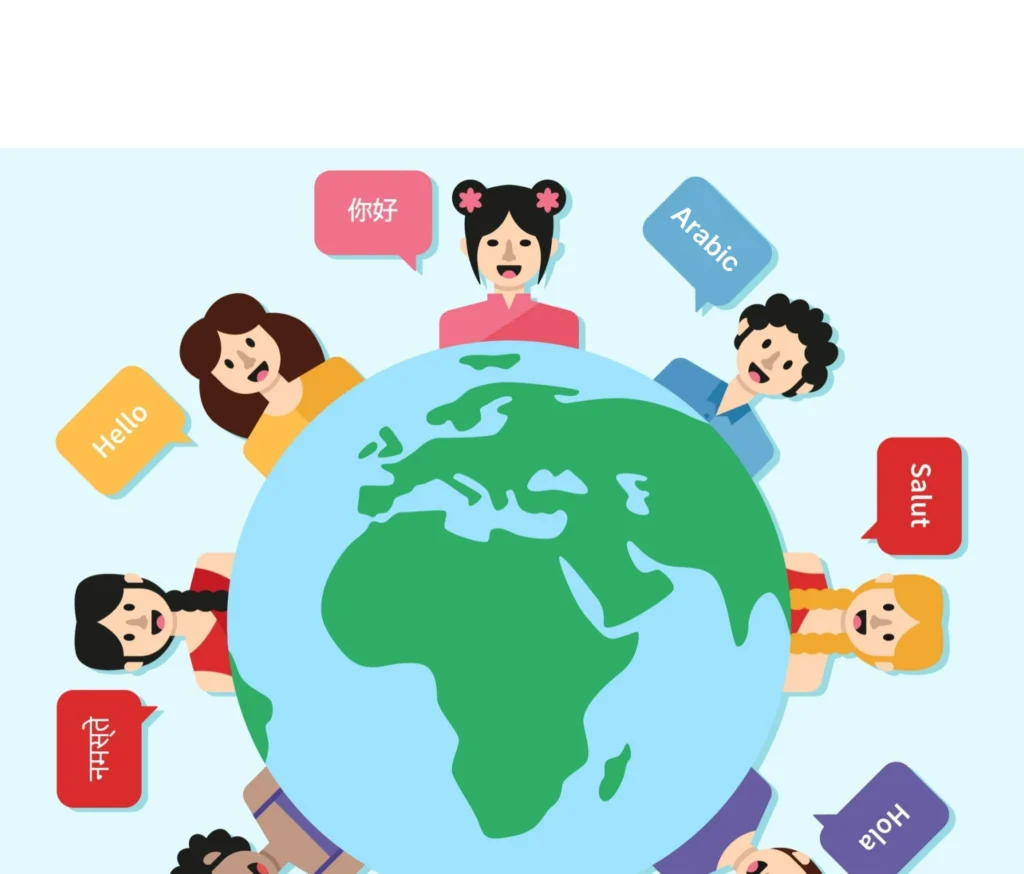 Multilingual Support