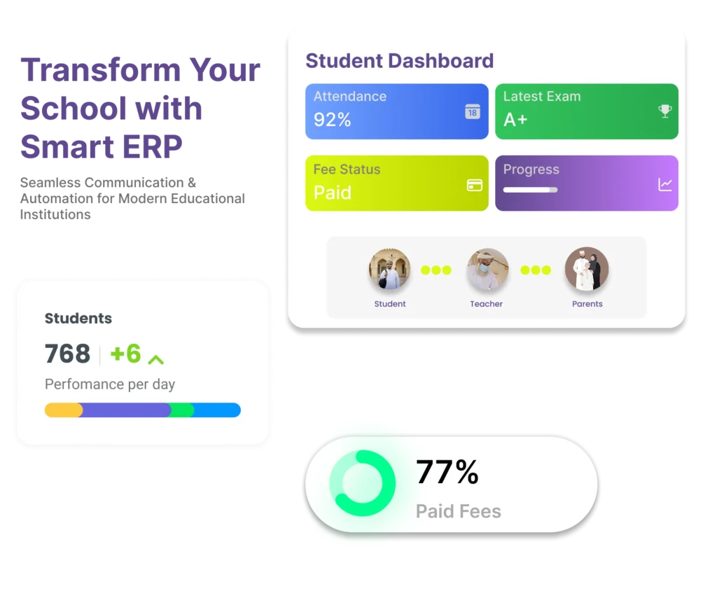 Transform Your School with Sowaan ERP’s Local Expertise
