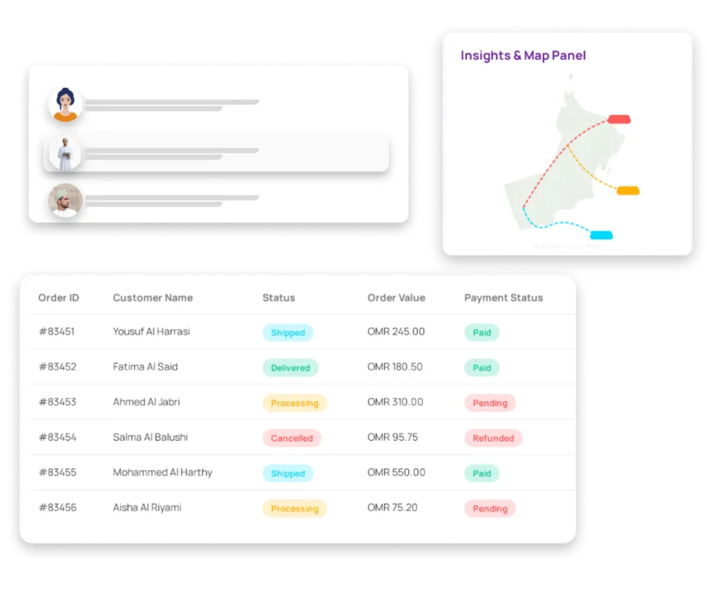 Order Management_