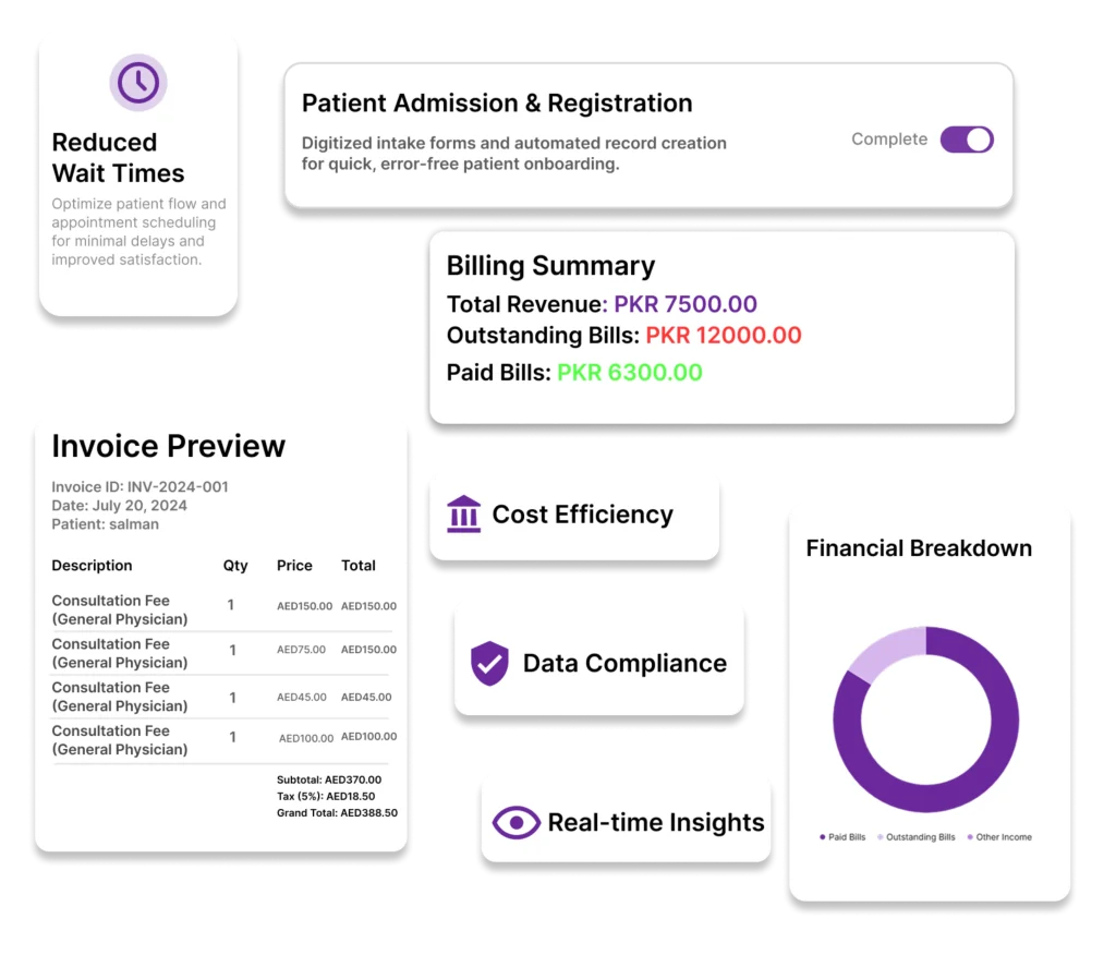 The ERP benefits of healthcare to the patients 5