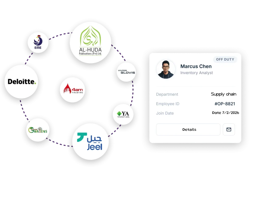 Multi-Channel Integration 1