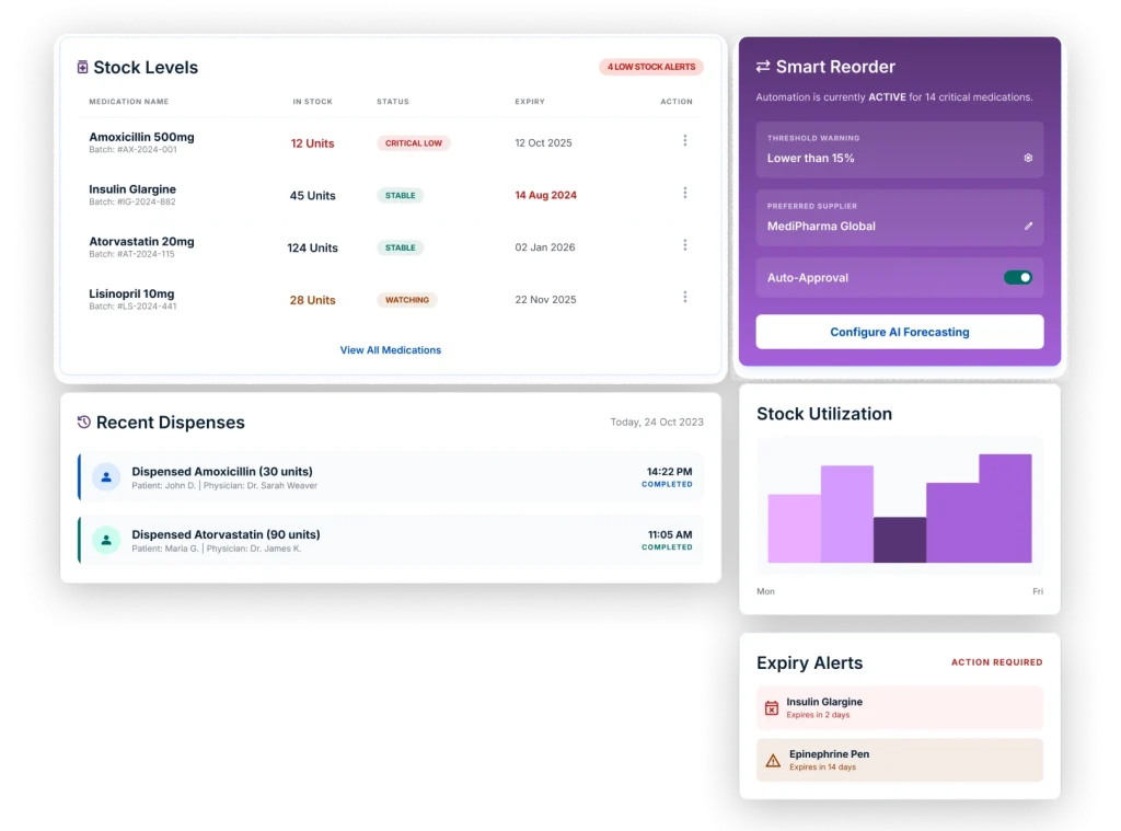 Centralized Data Management