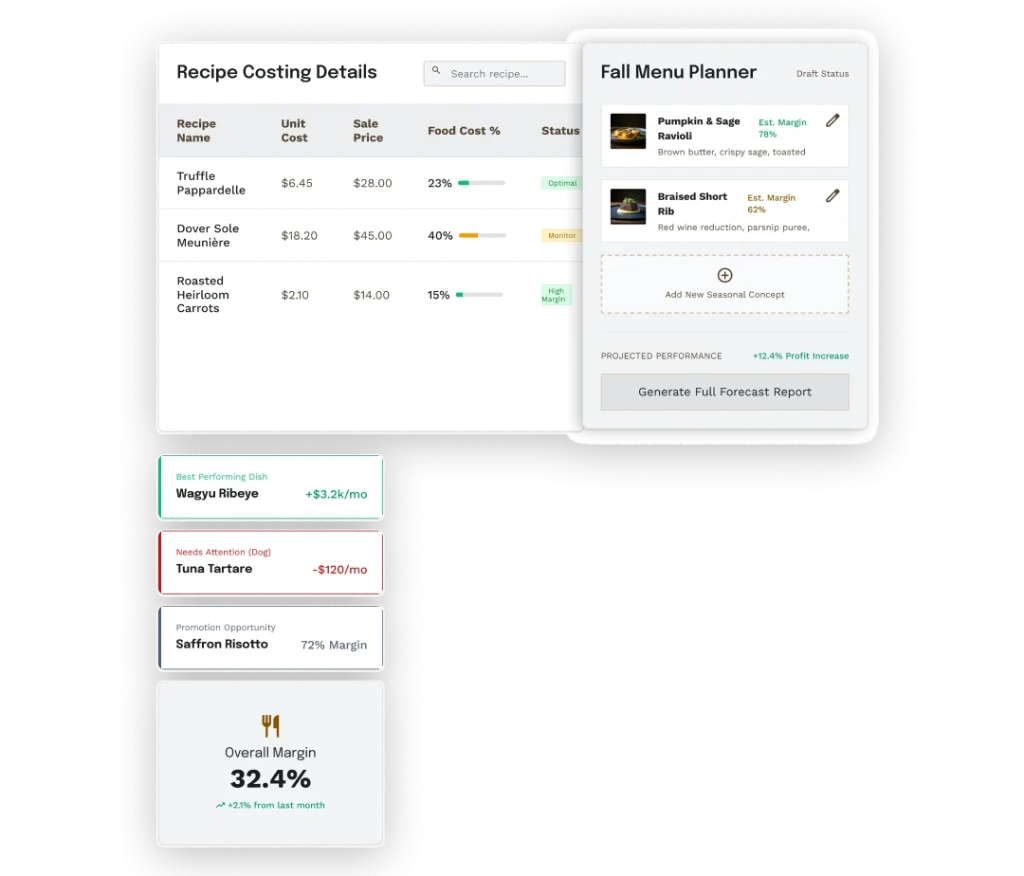 Order Management_